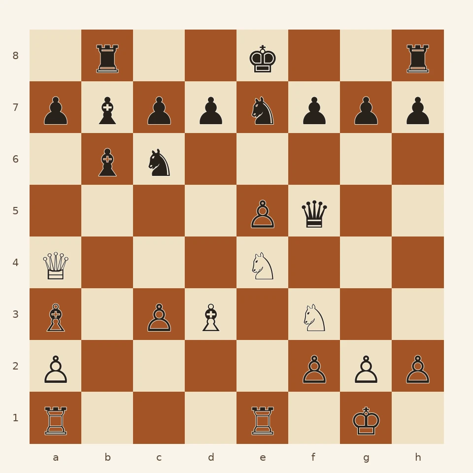Chess position before Anderssen sacrifices his knight with 17 Nf6 check