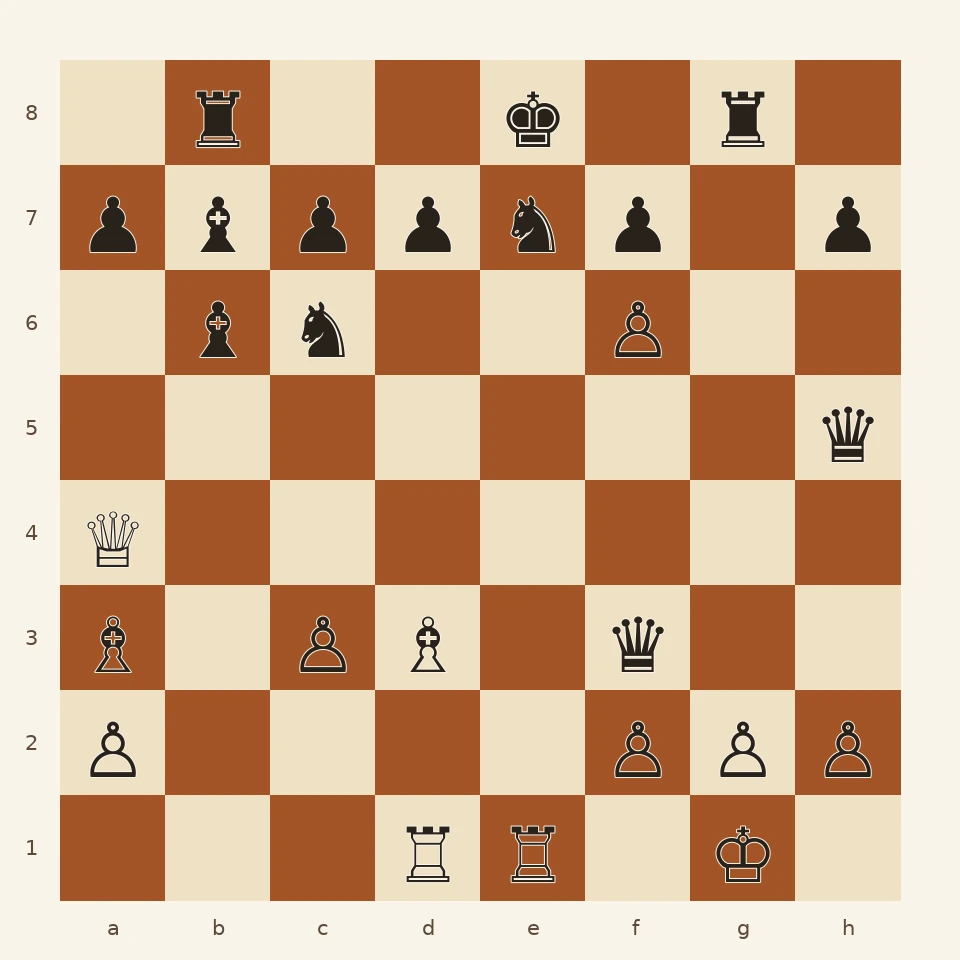 Chess position before Anderssen sacrifices his rook on e7 with check